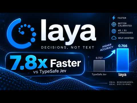 Laya vs Jev: Laya Github - Tutorial Open-Source AI Routing With Calibrated Probabilities